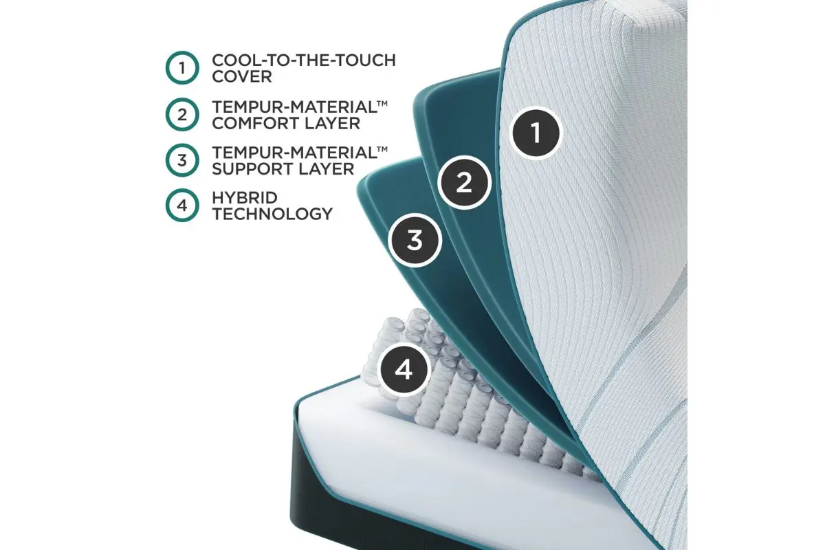 Product image 78