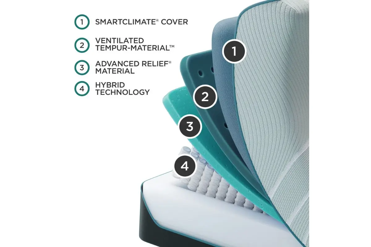 Product image 190